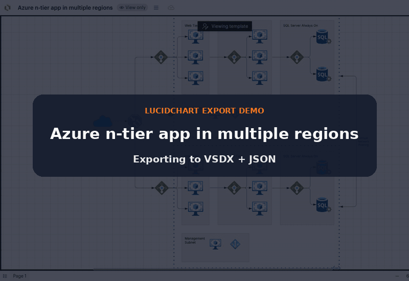 Exporting a Lucidchart document as VSDX and JSON